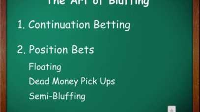 How To Play – NLH Multitable Tournaments – General Concepts
