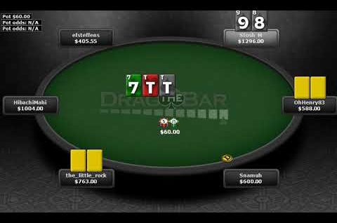 Poker Gameplay and Analysis – No Limit Holdem – Single Table $3/$6 Commentary