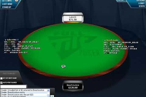 Poker Gameplay and Analysis – No Limit Holdem – Heads Up Table $0.50/$1 – Commentary Part 01