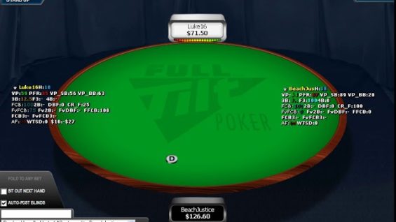 Poker Gameplay and Analysis – No Limit Holdem – Heads Up Table $0.50/$1 – Commentary Part 01