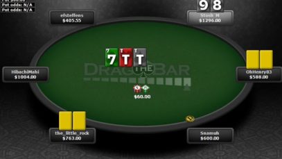 Poker Gameplay and Analysis – No Limit Holdem – Single Table $3/$6 Commentary